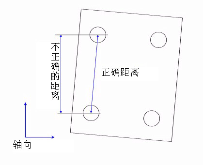 如何建立三坐標(biāo)測(cè)量?jī)x坐標(biāo)系？